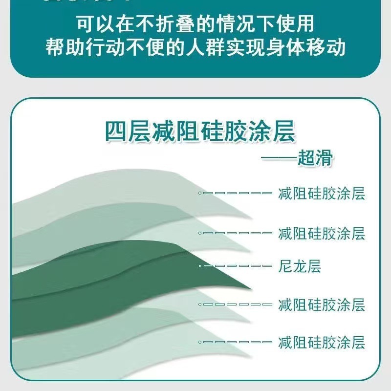 転位布寝たきり患者老人ベッド多機能老人移動器補助寝返り移動滑布麻痺看護|undefined
