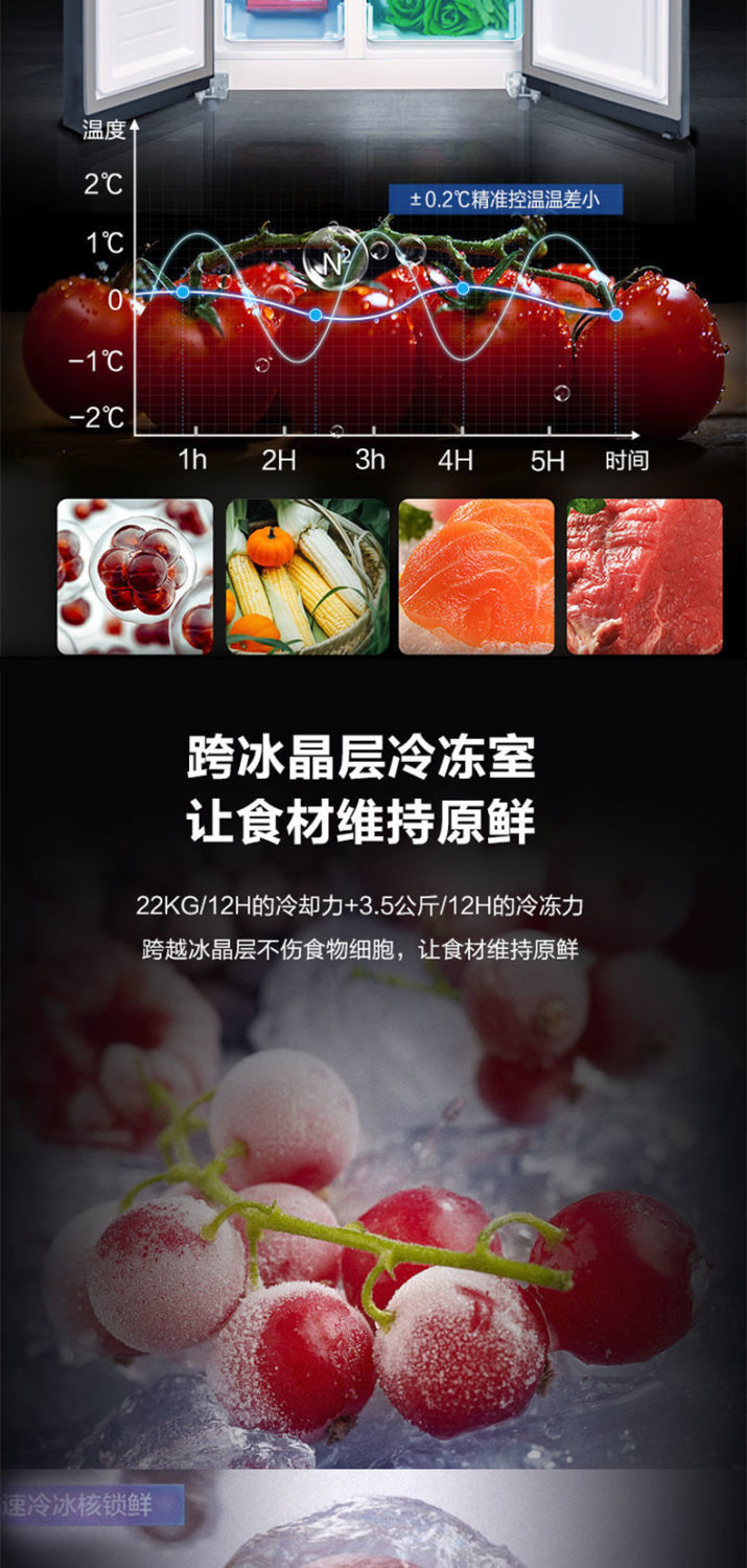 详情10