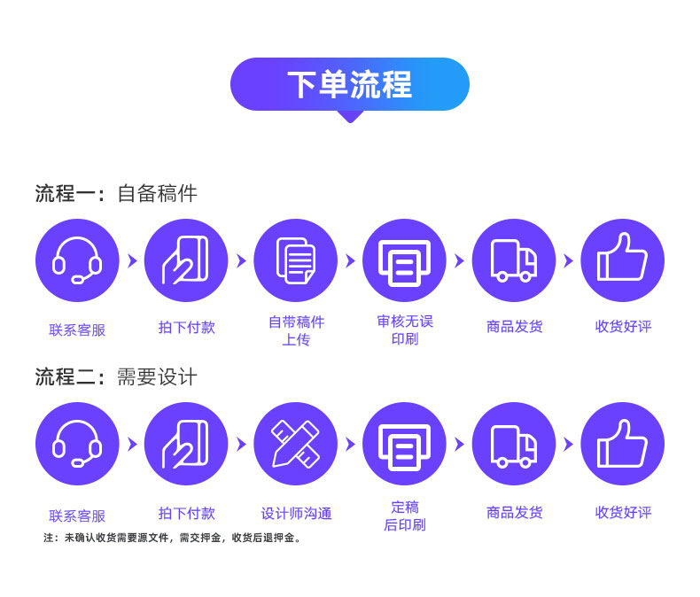 O1CN01MJDIIo27k1RbJg5uH_!!2833