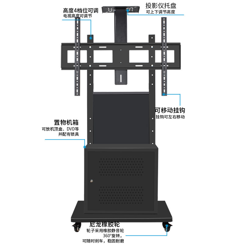 Sance TV All-in-One Tablet Display with Floor Stand 4