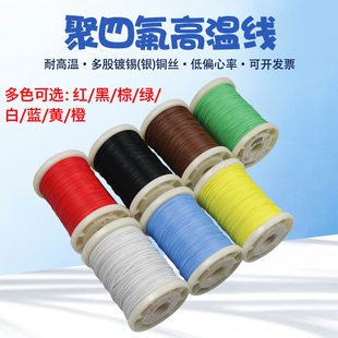 AFR250�ķ���Ĥ�@�����F��������y���ߜؾ��͸ߜؾ��ؼ�늾�����