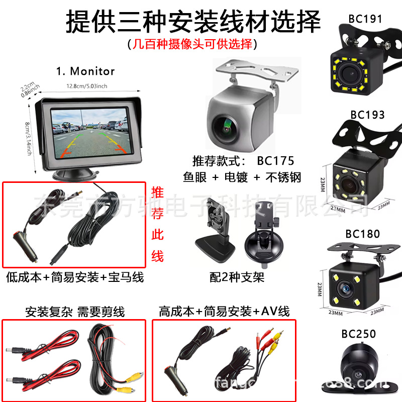 RM430-CVBS Highlight 480*272, обеспечивает три варианта проводов + различные камеры