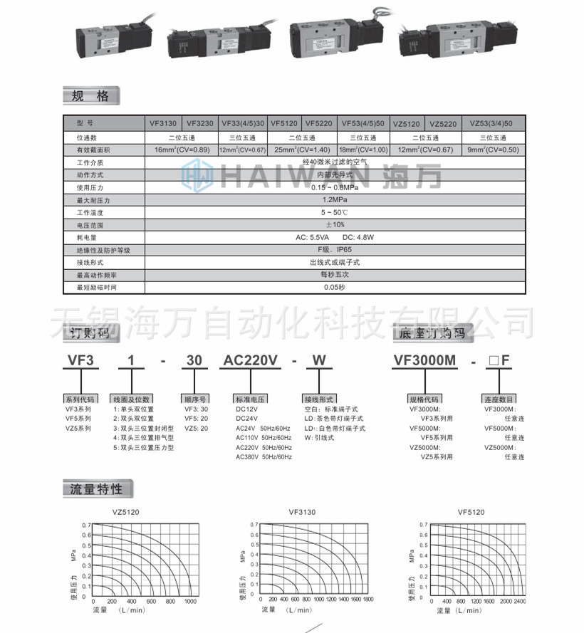 2008yongyi_C0021_副本