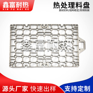 ��̎���ϱP�˻�t���t��ʽ�t�Ͽ���� ��ʧģ2520�T��