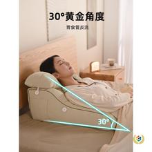 ?θʳ�ܷ�����б�|���˿���б�����o���wλ�|�����῿��������