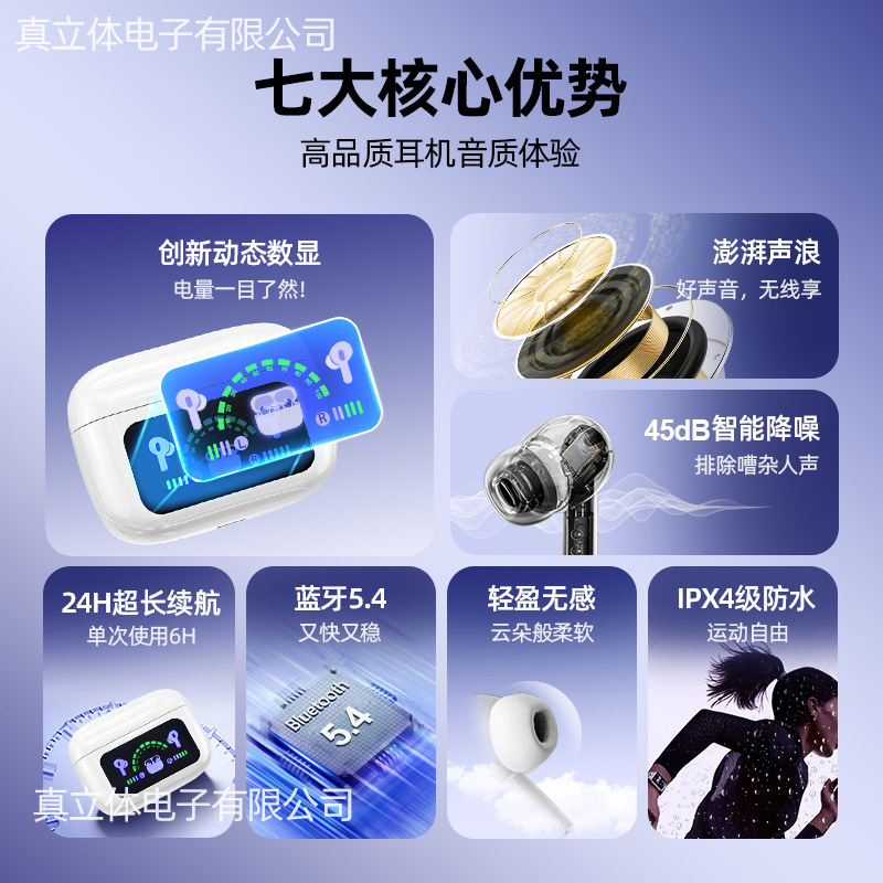 跨境新款华强北无线蓝牙耳机高音质数显屏TWS入耳式私模工厂批发|undefined