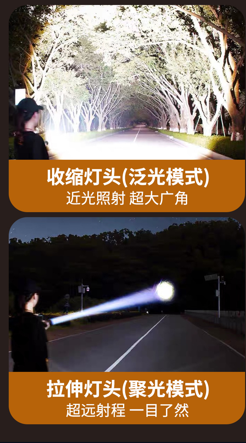 Super Bright Flashlight, Multi-Functional Flashlight, Aluminum Alloy, Ultra-Long Battery Life, High-Power White Laser, Strong Light, Long-Range Projection