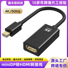 ����dp�Dhdmi���4K�D�Q�ҕ��X�@ʾ���B�Ӿ�minidp�Dhdmi�D�Ӿ�
