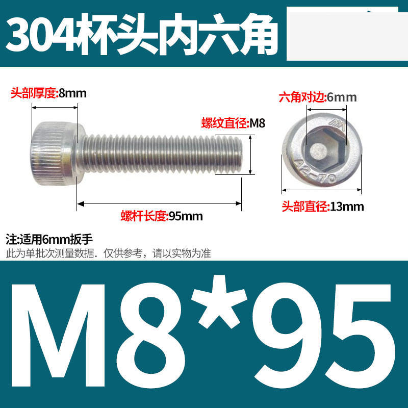 304ステンレス鋼六角穴付きネジカップヘッドDIN912円筒頭精密M1.4M1.6M2M2.5M3M4M5