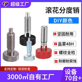 家具五金;摄影摄像器材;螺钉