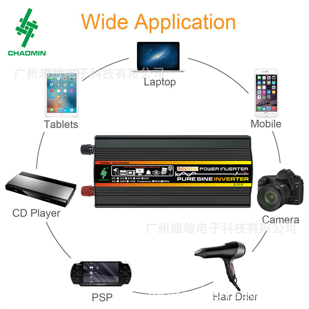 Wide Application 3000W.jpg