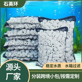 栽培基质;其他非金属;沙石砾石