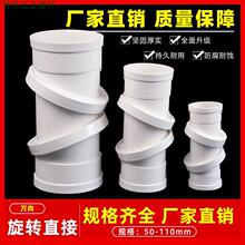 PVC��ˮ���p�����Dֱ��360�ȿ��{�ǶȽ��^�f���^�{���Ƕ�ֱ��