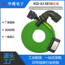 �ŷ����������x܇ �m��̨�_�ŷ�늙C���|A2ϵ��ASD-A2-EB1003-G