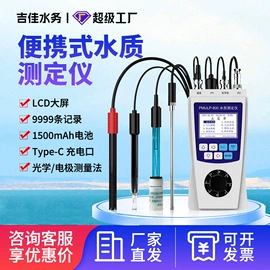 水质分析仪;流量计;液位仪表