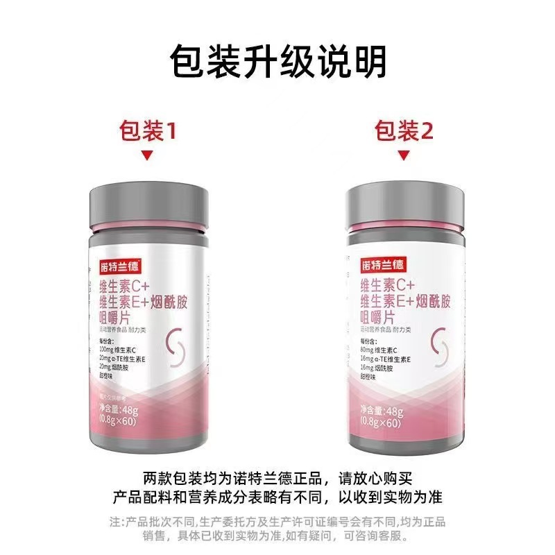 Vitaminised Vitamin E contains niacin