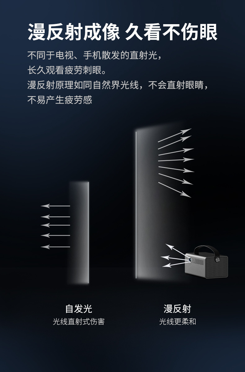 漫反射成像.jpg