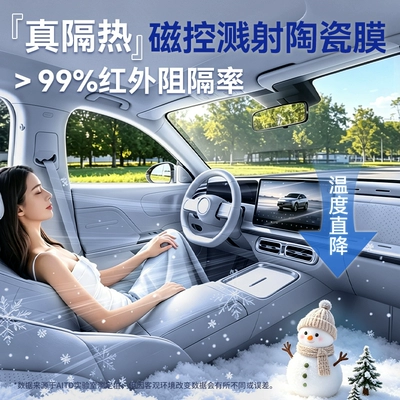 Automotive Film, Car film, full-car high-insulation film