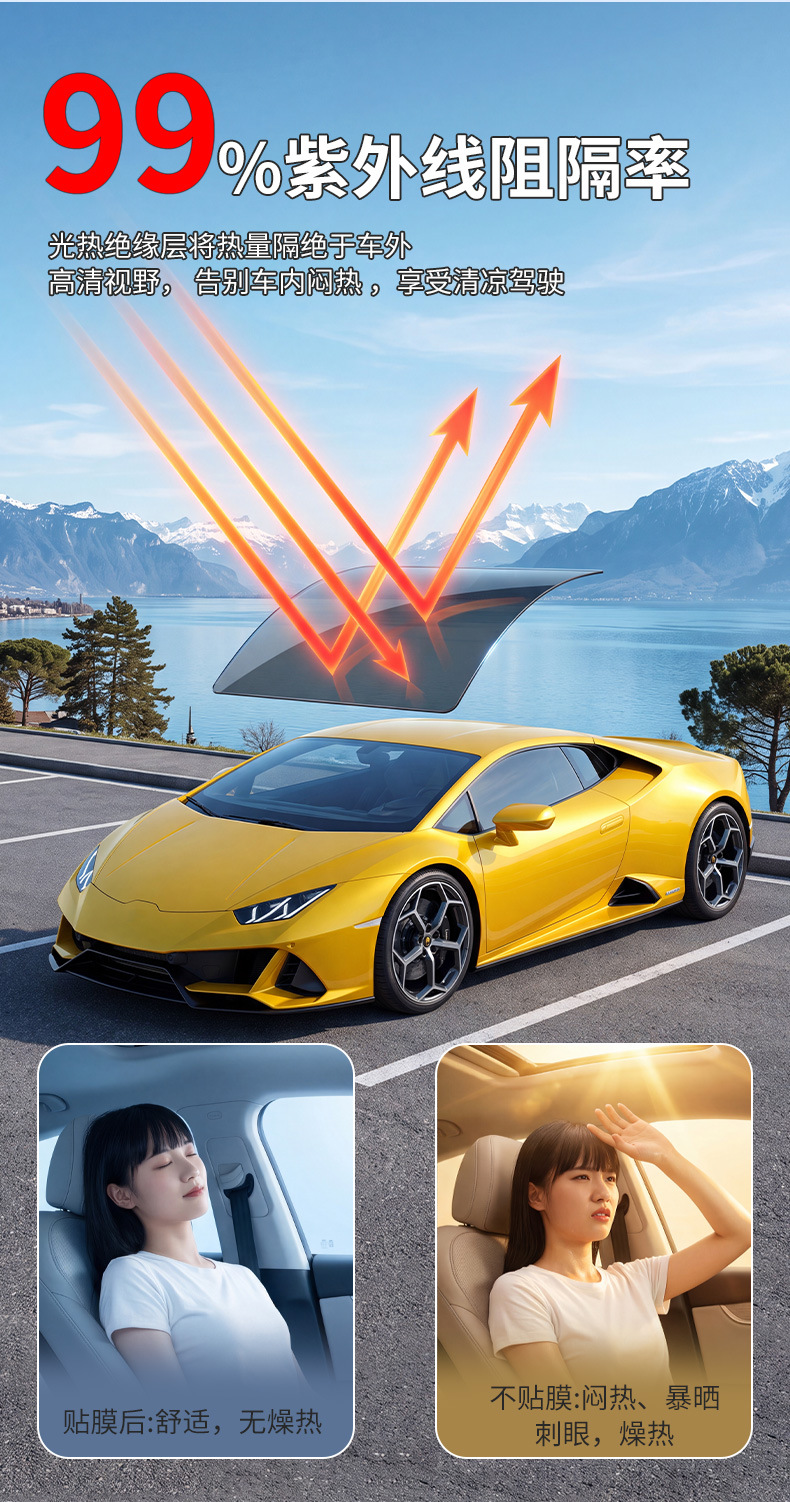 Cross-border supply of car window tint, including full-vehicle tint, solar heat control film, window film, and full-vehicle glass explosion-proof privacy film, available for wholesale