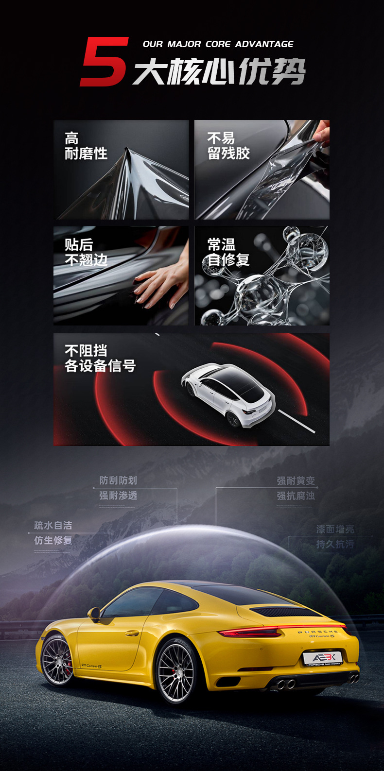 Sainttech Car Tpu Invisible Car Wrap Paint Protection Film Transparent Body Film Glossy Black Matte Brightening Self-Healing