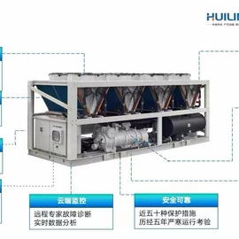 空调;空气能热水器;换热制冷空调