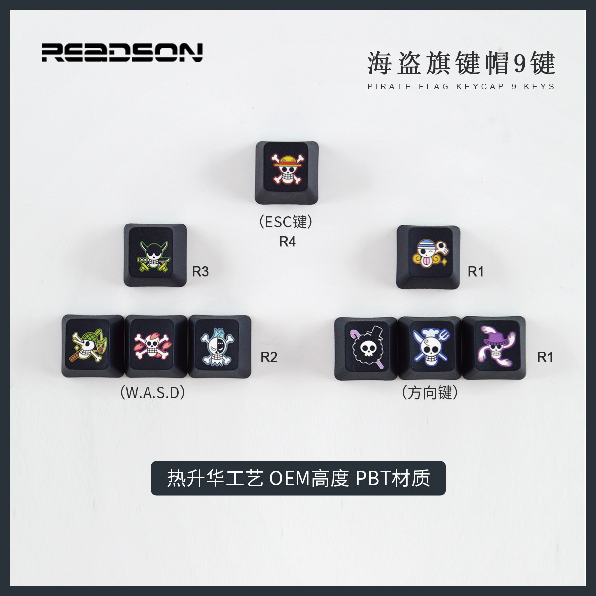 Keycaps DIY personalizadas para teclas de dirección/WASD, PBT, sublimación, complementos de colores, combinación RGB, para teclados mecánicos