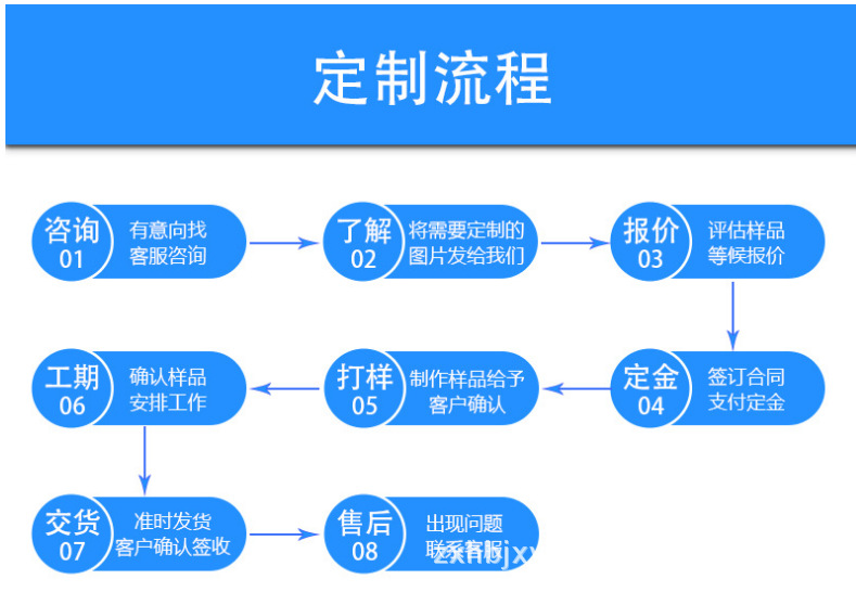 9a80c9d4f5b9cfa99ef1cbc9f04781