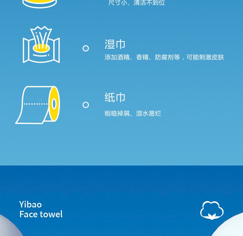壹宝棉柔洗脸巾80片详情页_04.jpg