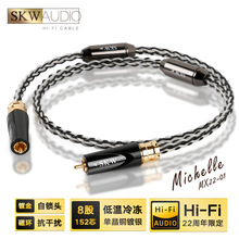SKW22������Şͬ�S���ξ��~��yRCAɏ�����l��75�WķCOAXIAL���l