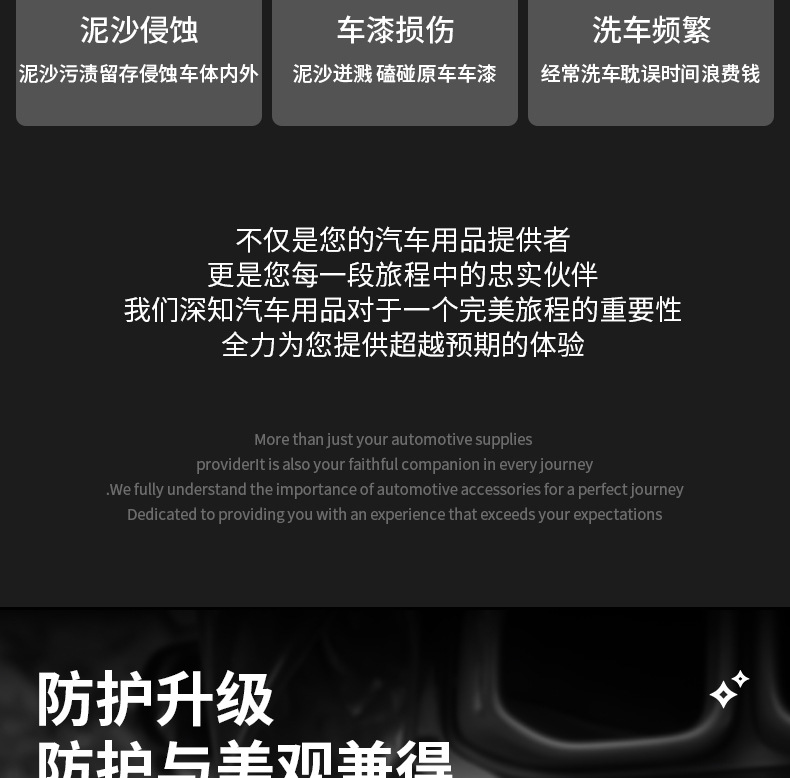 Car Pvc Snow and Mud Flaps, Widened Suv Off-Road Mud Flaps, Front and Rear Wheel Modification Mud/Sand/Snow Guards, Universal Ice Guards