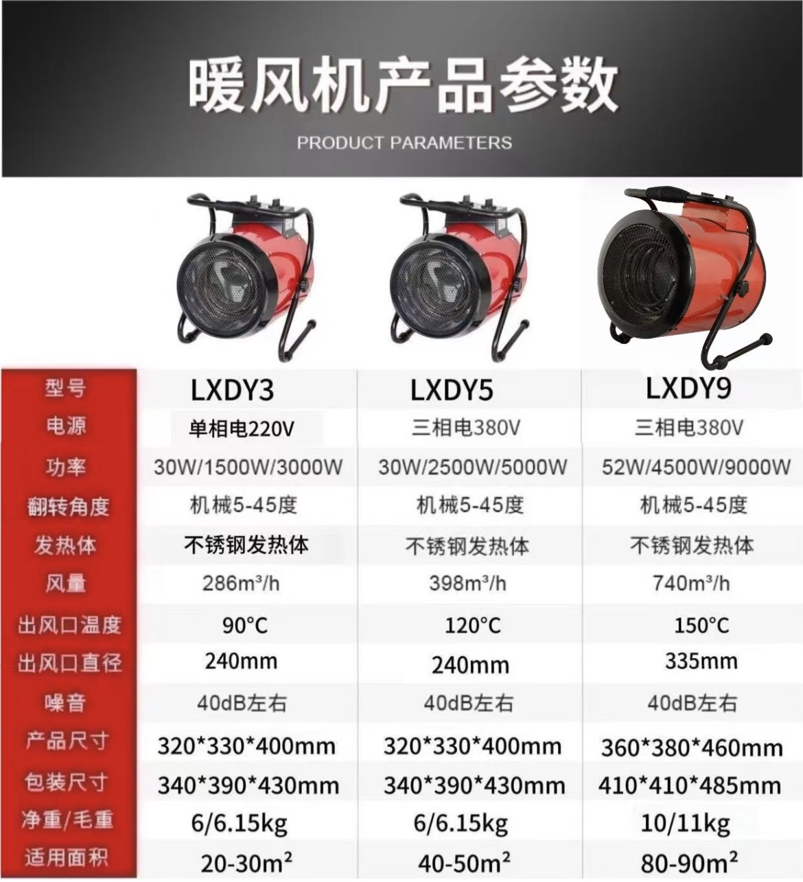Обогреватель JINGCHUANG JCDY9 2кВт 220В