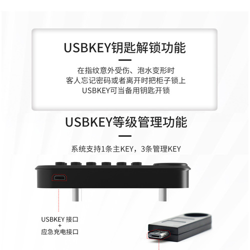 Office desk drawer lock, fingerprint card password cabinet door lock, cabinet lock, wardrobe lock, closet lock, file storage lock, anti-theft door lock