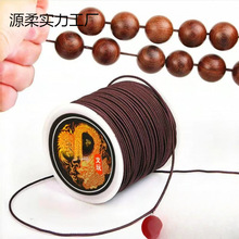 �߶˴����ִ��K����K�ď�����Ƥ��W�t���������K�߼��иߏ���