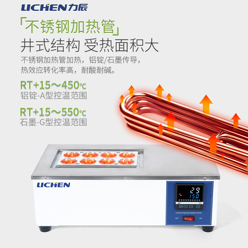 �����Ƽ� LC-KNFϵ�п��϶���������¯