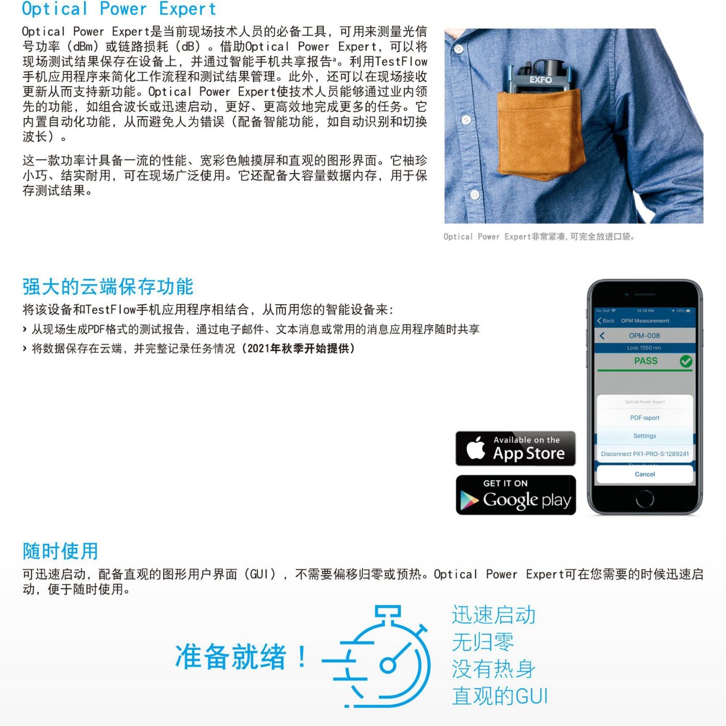 ��˳����ʡ�EXFO  ����PX-1�⹦�ʼ� FPM-302������11~45����