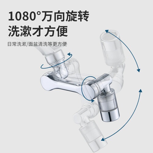 Faucet mechanical arm filter upgraded anti-splash head 1080-degree rotating water nozzle for washing and rotating extended aerator
