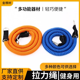 拉力器握力器;工业橡胶;其他健身器材