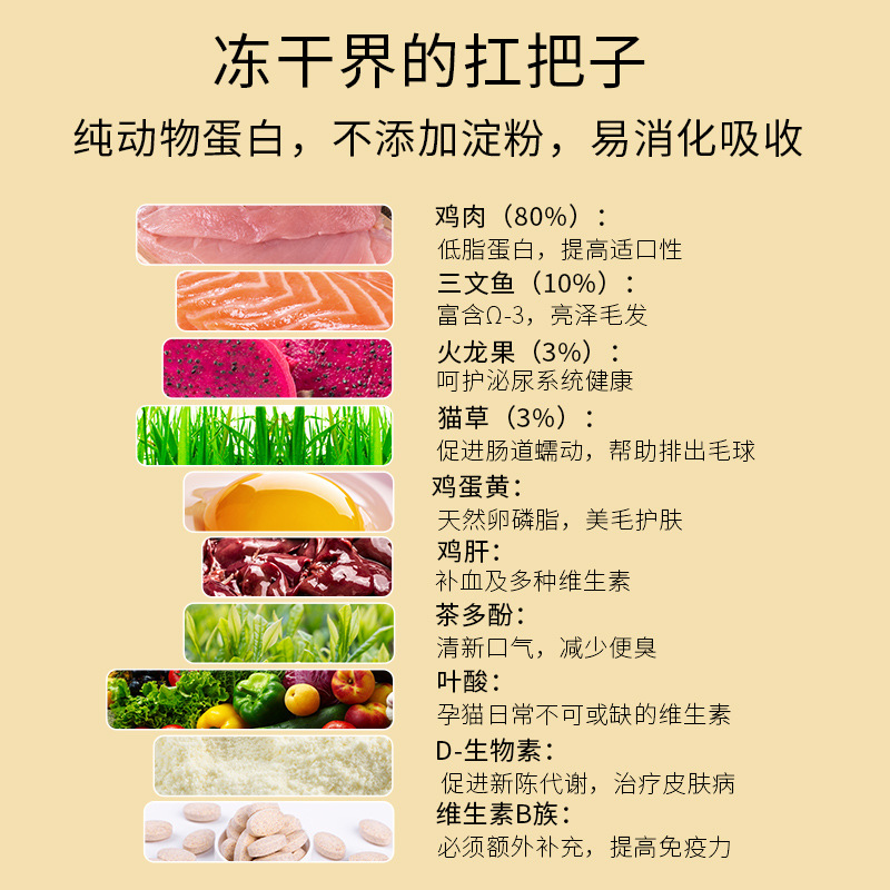 Bocadillos para gatos, huesos crudos, pasteles de carne congelados, nuevos productos, bocadillos para gatos adultos, nutrición para gatos jóvenes, aumento de peso, mejilla, alimento básico para gatos.