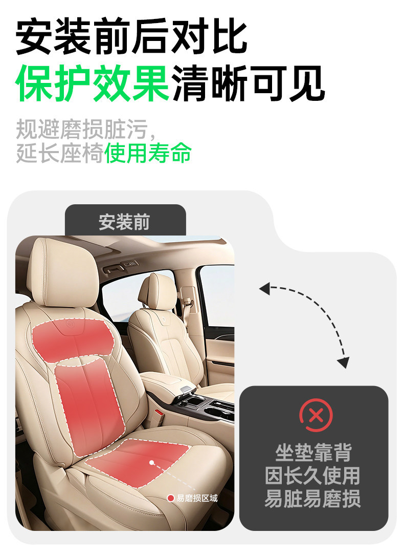 Suitable for Galaxy TT seat cushions, 2026 model, all-season use, 2026 new car seat covers, interior modification accessories