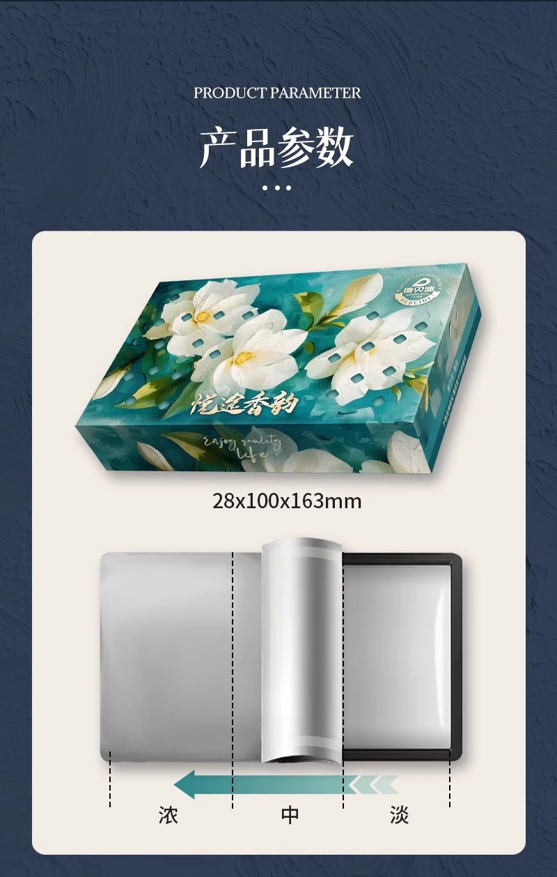 Car Air Freshener Car Balm Solid Fragrance Brick Long-Lasting Light Fragrance Car Odor Removal Deodorizing Aromatherapy