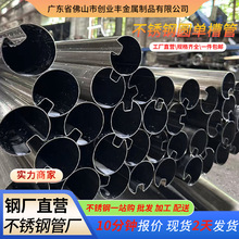 ֱ�I304���P䓹�201���P䓆β۹����z�A�۹�ë���E�A�ܷ����b���