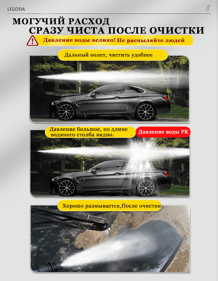 European standard household car washer, high pressure portable water gun