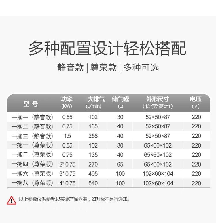 Fengbao Box-Type Air Compressor Laboratory Silent Oil-Free Air Compressor Drying Box-Type Dental Clinic Air Pump