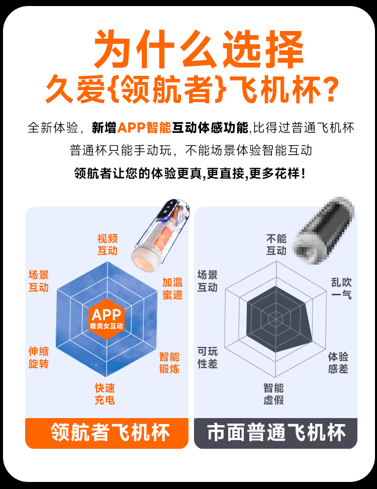 Automatic Retractable Male Masturbator with App Control and TPE Sleeve — detail image 12