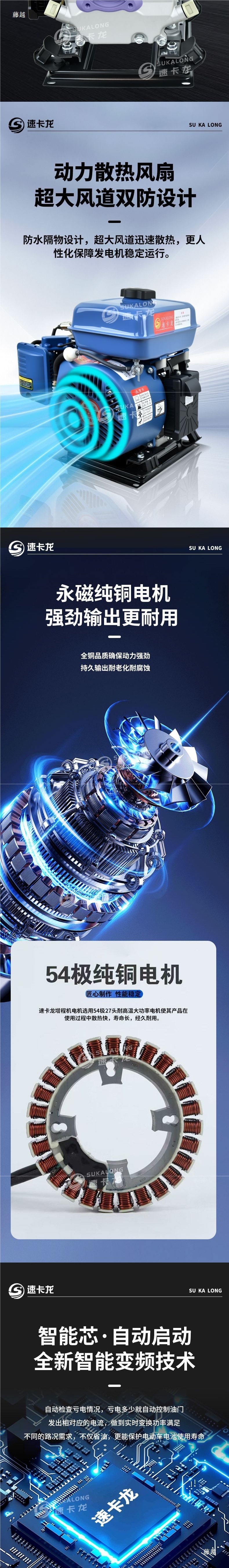 Electric Vehicle Range Extender 48V60V72V Three-Wheeler Four-Wheeler Electric Sedan Variable Frequency Endurance Gasoline Generator