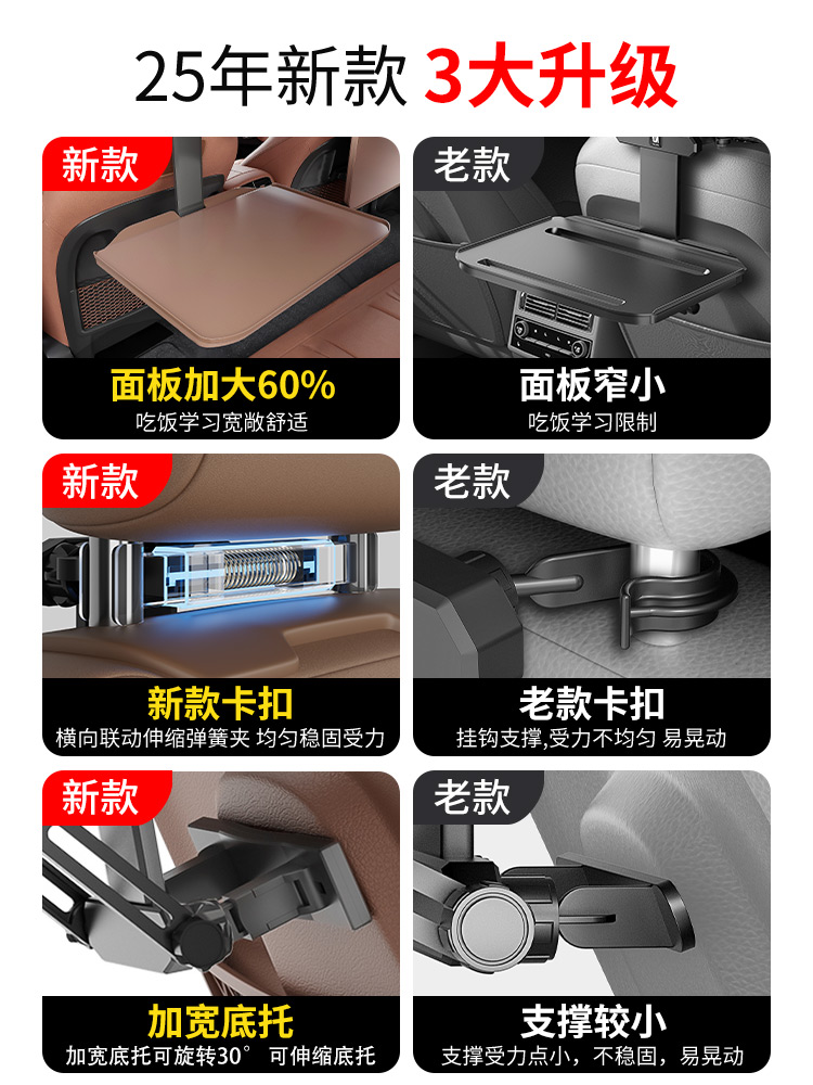Children's car-mounted small table for rear seats, foldable car desk for studying and doing homework, in-car dining table