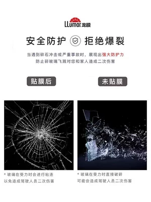 Automotive Film — Insulation Explosion-Proof Front Windshield Side