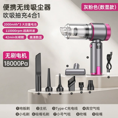New Car Vacuum Cleaner, Wireless, Tozsoranlar - lt-150-brushless-vacuum-cleaner-1800mah3-steel-mesh-grey-pink