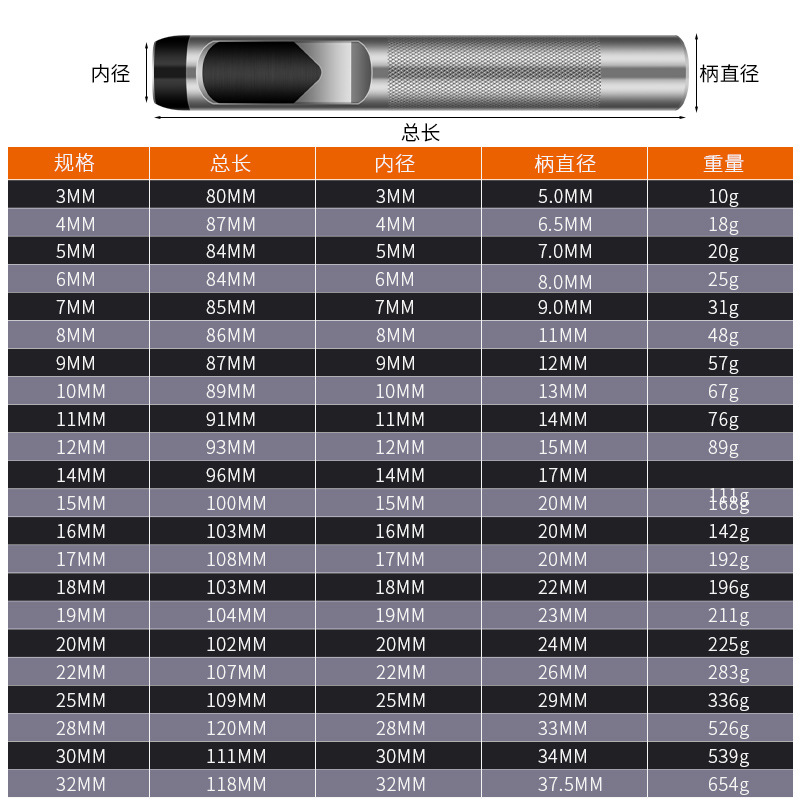 Inicio multifuncional cinturón cónico perforador de cuero de grado industrial universal de 3-32mm perforador de cinturón