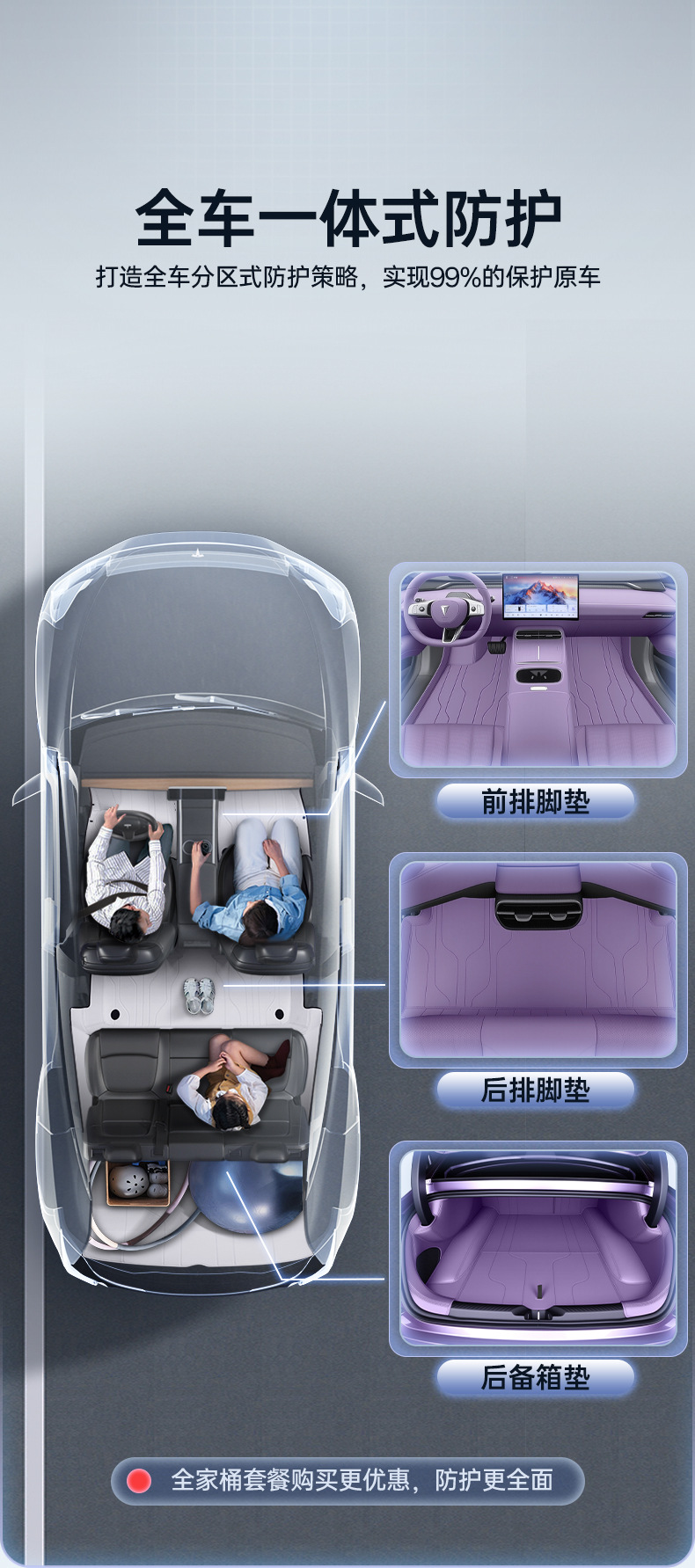 Suitable for 26 Models of Changan Deep Blue L06, Full Surround Trunk Mat, Complete Set of Deep Blue L06 Modification Accessories, Trunk Mat